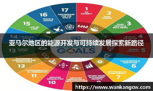 亚马尔地区的能源开发与可持续发展探索新路径